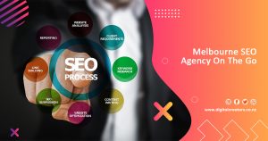 Melbourne-SEO-Agency-On-The-Go